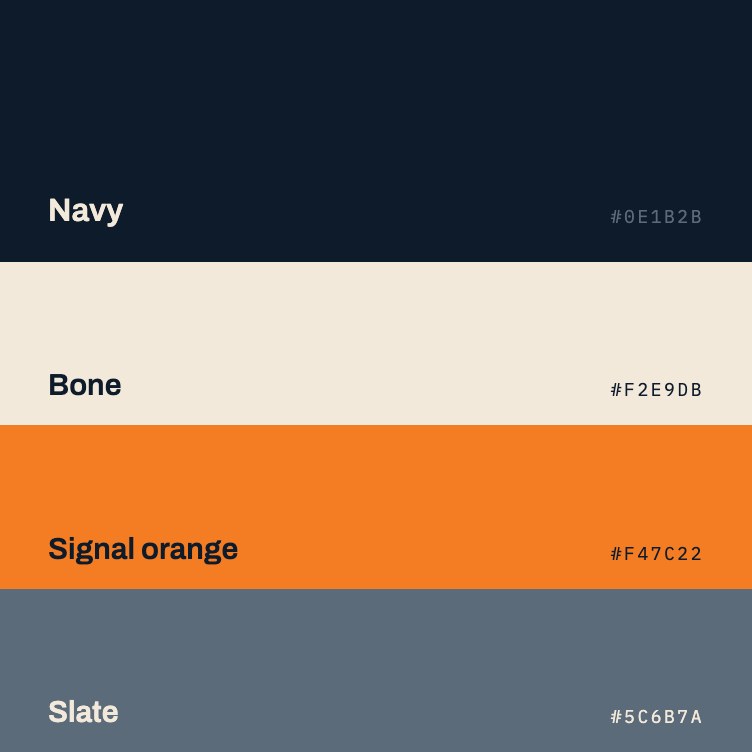 The palette