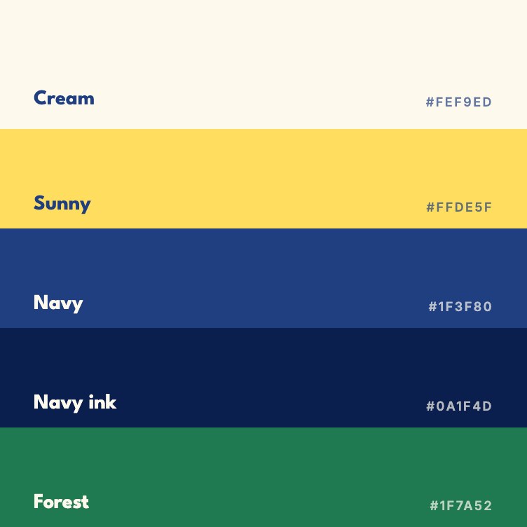 The palette